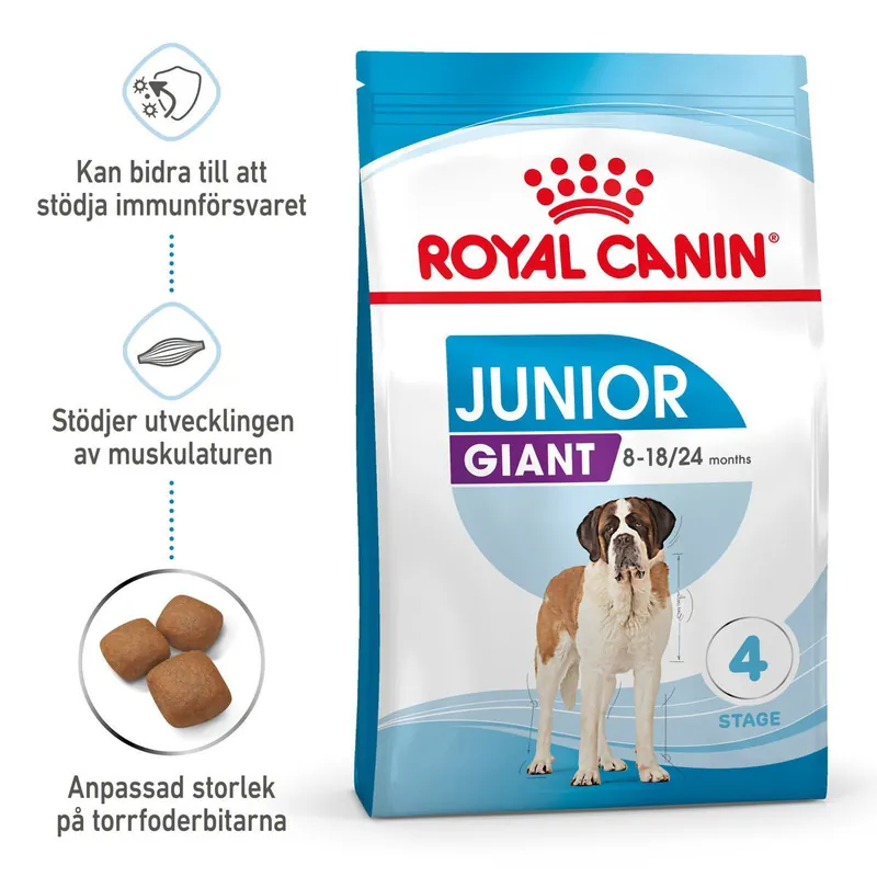 Enkel retur - Royal Canin Giant Junior
