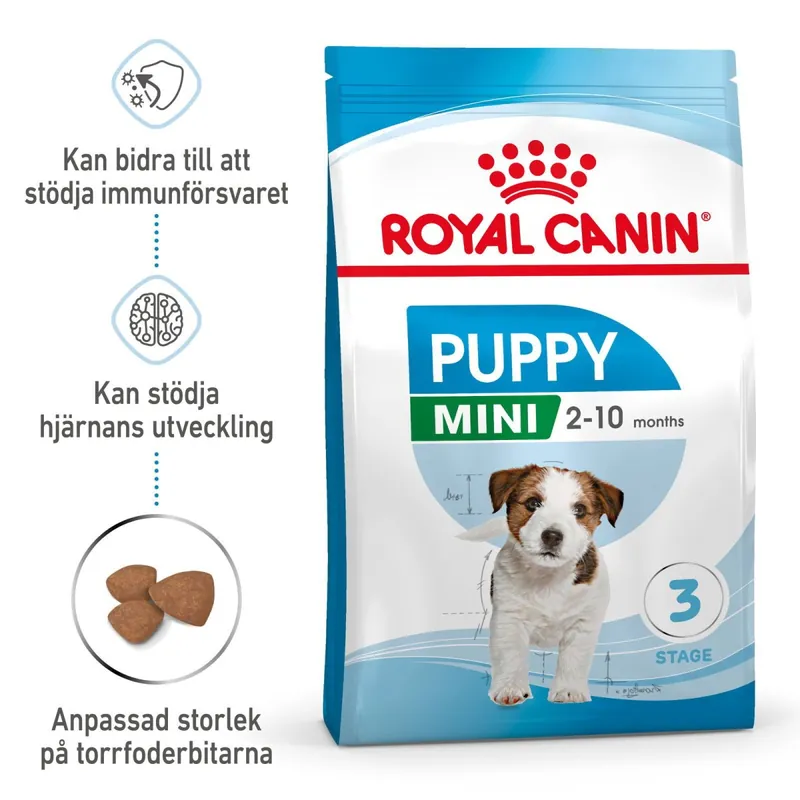 Beställ idag | Royal Canin Mini Puppy