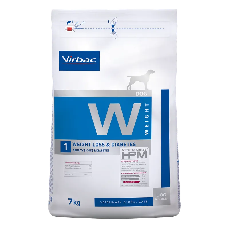Fynd - Weight 1 Torrfoder till Hund - 7 kg
